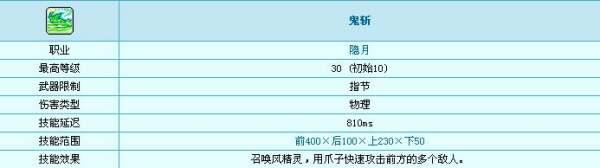 冒险岛夜光法师光之路还是暗之路